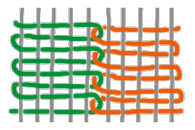 Сумаховое плетение гобелен. Техники плетения гобелена. Способы переплетения нитей в гобелене. Гобелен схемы плетения.
